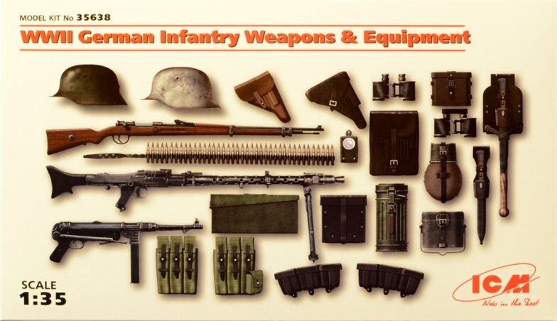 Wwii German Infantry Weapons Equipment Modellbauversand Hanke