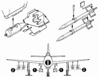 F-84 Armament  (TAM)
