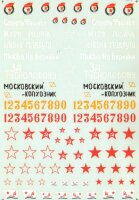 Russian Armour Markings, Numbers, Names etc.