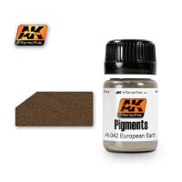 Europe Earth - Pigment