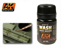 Dark Wash for Green 35ml