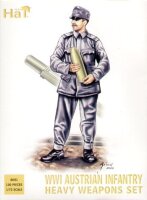 WW I Austrian Infantry Heavy Weapons set