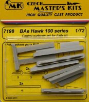 BAe Hawk 100 series - Control surfaces (Airfix)