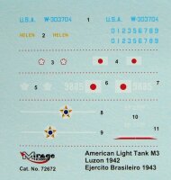 M3 US Light Tank "Luzon 1942"