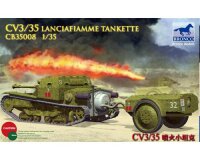 CV3/35 Lanciafiamme Tankette