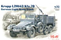 1/72 Krupp L2H 143 Kfz. 70