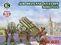 Air Defense Station Model 1931
