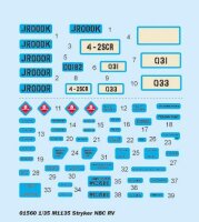 M1135 Stryker NBC RV