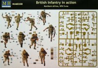 British Infantry in action (Northern Africa WWII)