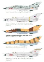 1/48 MiG-21PFM ProfiPACK