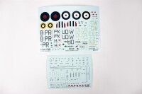1/48 Supermarine Spitfire Mk.IIa - ProfiPACK