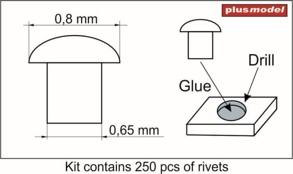 Rivets 0,8 mm / Nieten 0,8 mm