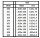 Vierkantprofile, 350x0,25x0,50mm, 10 Stück