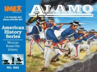 Mexican Round Hat Infantry - Alamo