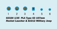 PLA Type 63 107mm Rocket Laucher & BJ212 Jeep