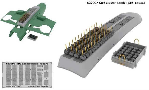 SD2 cluster bomb (EDU)