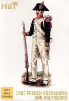 1805 French Grenadiers and Voltigeurs