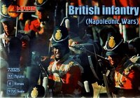 British Infantry (Napoleonic)