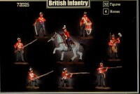 British Infantry (Napoleonic)