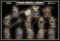 French Infantry and Guards