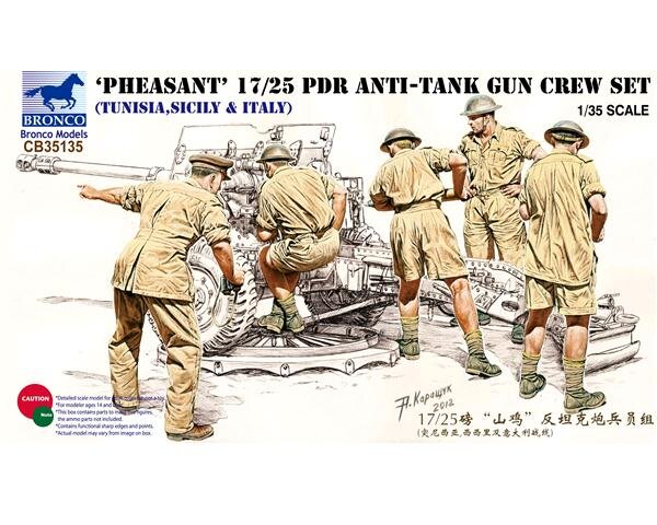 "Pheasant" 17Pdr / 25Pdr Anti-tank Gun Crew Set