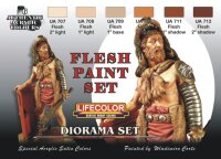 Flesh Paint Set (Hautfarbe)