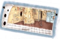 U-Boot Typ IXc: Command Section - Zentrale