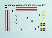 Strv m/37/AH-IV-S WWII Tankette Sweden