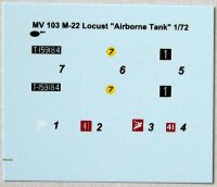 M-22 Locust Airbone tank USA, GB, WWII