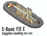 U-Boot Typ VIIC: Zubehör