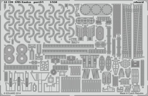 SMS Emden Part 2