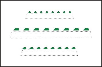 Navigationslichter grün