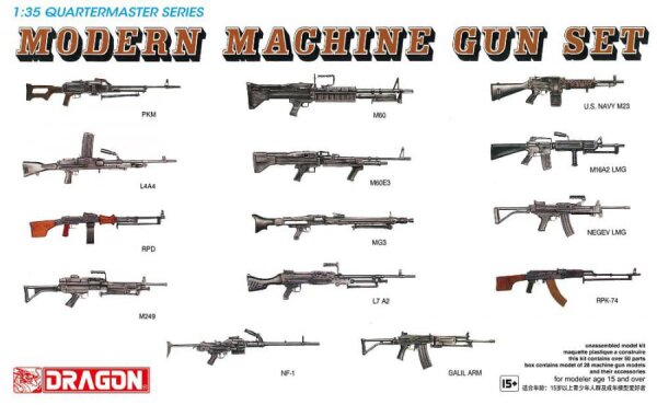 Modern Machine Gun Set