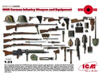 WWI German Infantry Weapons And Equipment