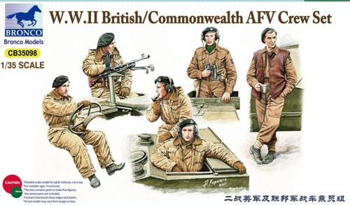 British/Commonwealth AFV Crew set WWII