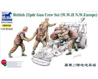 British 25pdr Gun Crew Set WWII