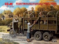 Soviet Motorised Infantry (1943 - 1945)