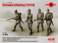 1/35 German Infantry 1914