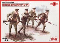 British Infantry 1914
