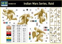 Raid. Indian Wars Series.