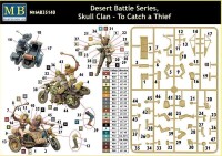 1/35 Desert Battle Series. Skull Clan - To Catch a Thief