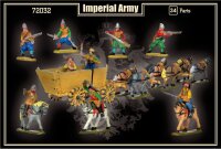 Imperial Army (30 Years War)
