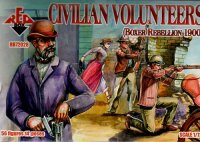 Civilian Volunteers (Boxer Rebellion 1900)