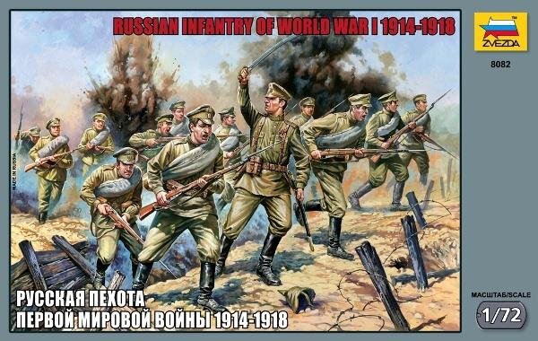 Russian Infantry of World War I