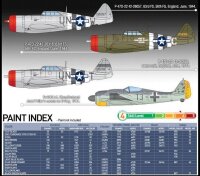 1/72 P-47D Thunderbolt & Focke Wulf Fw-190A-8 (2in1)