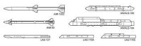 U.S. Aircraft Weapons VIII Missiles & Pods