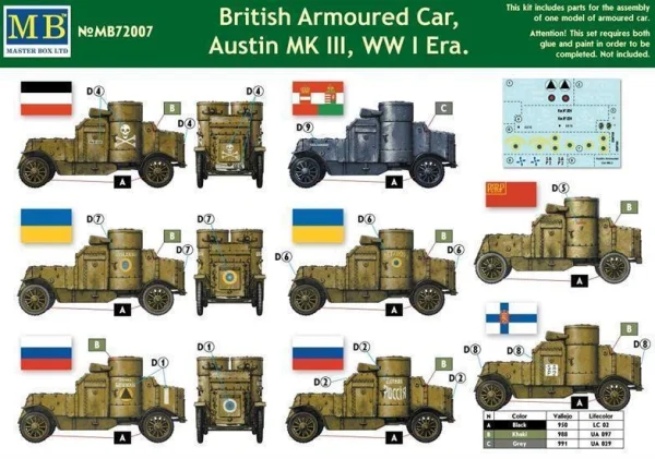 Austin Mk.III British Armoured Car WWI