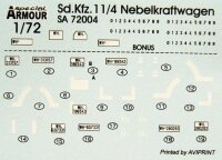 Sd.Kfz. 11/4 Nebelkraftwagen