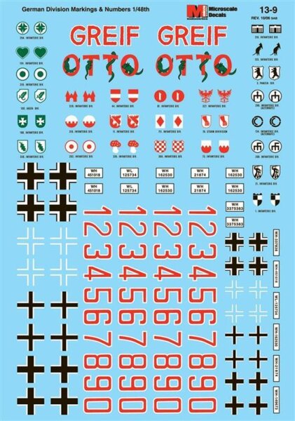 German Armour Divisional Markings & Numbers