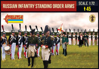 Russian Infantry Standing Order Arms (Napoleonic)